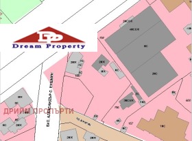 Обява Продава ПАРЦЕЛ,град София, Бъкстон>