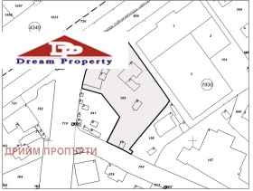 Обява Продава ПАРЦЕЛ,град София, Бъкстон