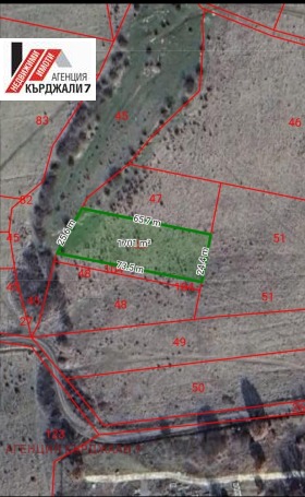 ПАРЦЕЛ, 1 700 m2 - Holmes.bg ПАРЦЕЛ, 1 700 m2