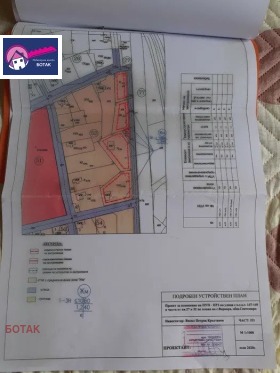 Продажба на имоти в с. Варвара, област Пазарджик - изображение 9 