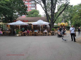 Обява Дава под наем ЗАВЕДЕНИЕ,град София, Света Троица>