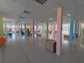 Дава под Наем ТЪРГОВСКИ КОМПЛЕКС | Imot.bg — малка снимка 3