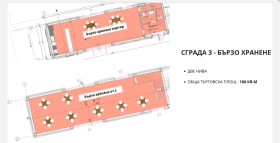 Обява Дава под наем ЗАВЕДЕНИЕ,град Пловдив, Индустриална зона - Юг