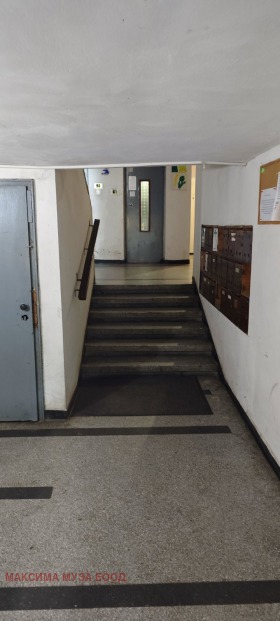 Обява Дава под наем 3-СТАЕН,град София, Захарна фабрика