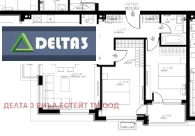  3- | Imot.bg    2