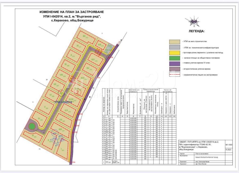 Продава  Парцел област София , с. Хераково , 797 кв.м | 90369673 - изображение [2]