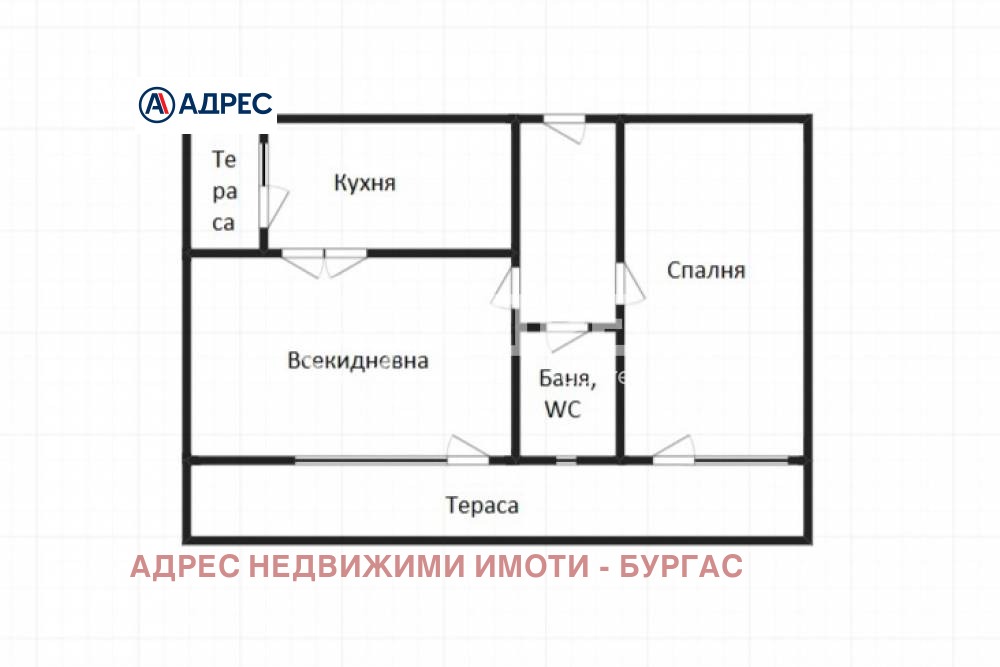 ������� 2-����� | Imot.bg � ����������� 4