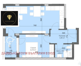 1 quarto Karchiiaka, Plovdiv 2