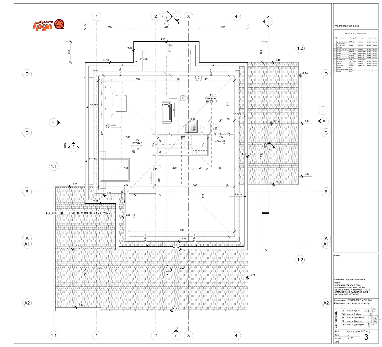 ������� ���� | Imot.bg � ����������� 17