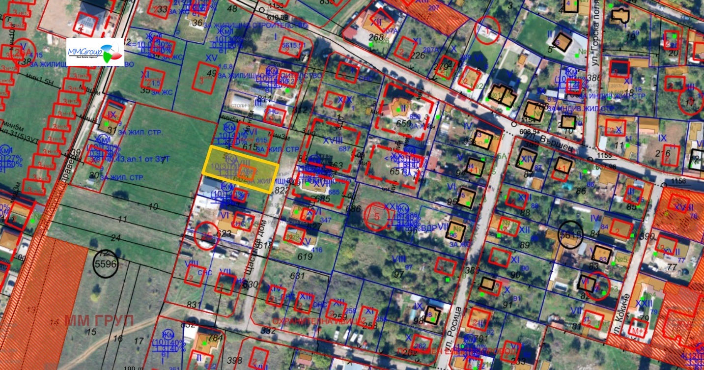 ������� ������ | Imot.bg � ����������� 1