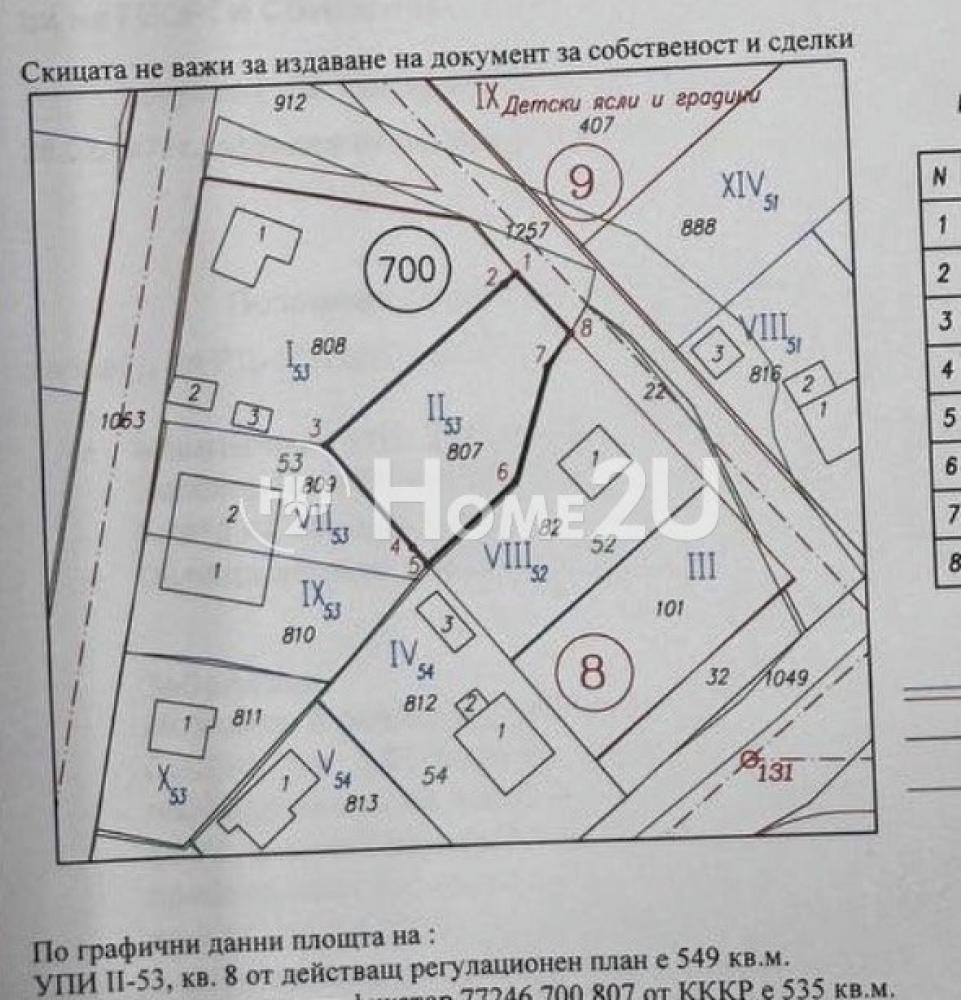 ������� ������ | Imot.bg � ����������� 2