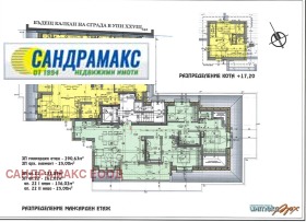 2-стаен град София, Витоша 4