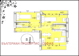 ������� 3-����� | Imot.bg � ����� ������ 15