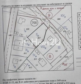 ������� ������ | Imot.bg � ����� ������ 2