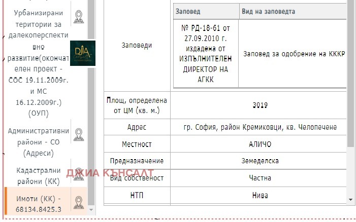 Продава ПАРЦЕЛ | Imot.bg — изображение 6