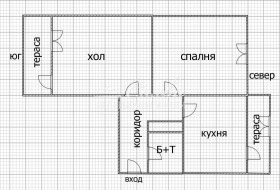 ������� 2-����� | Imot.bg � ����� ������ 12