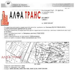   | Imot.bg    5