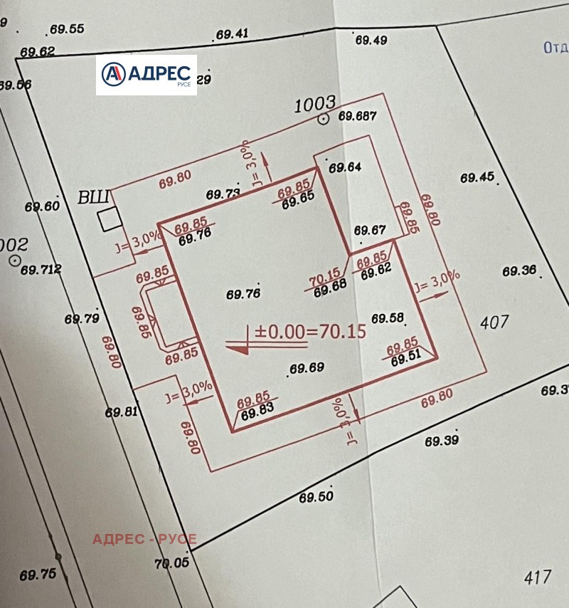 Продава ПАРЦЕЛ, гр. Русе, в.з. Касева Чешма, снимка 1 - Парцели - 46598528