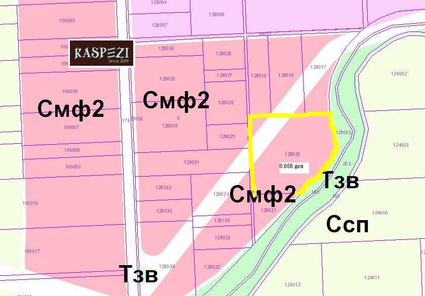 ������� ������ | Imot.bg � ����������� 1