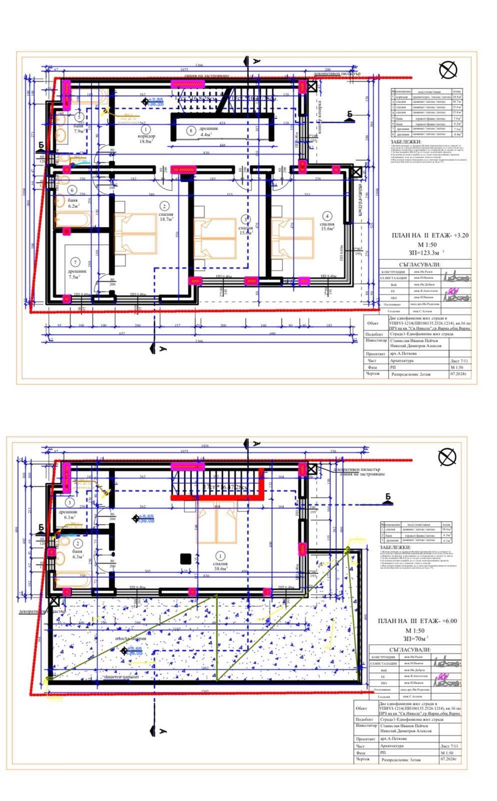 ������� ���� | Imot.bg � ����������� 16