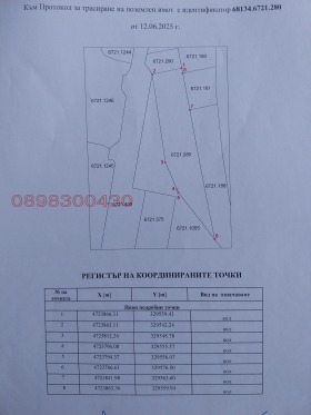 ������� ������ | Imot.bg � ����� ������ 6