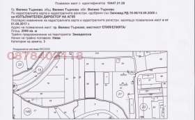 ������� ���������� ���� | Imot.bg � ����� ������ 2