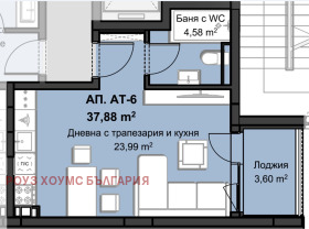  1- | Imot.bg    2