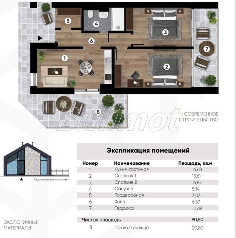 Продава  Къща град Варна , м-т Ален мак , 212 кв.м | 46444410 - изображение [5]