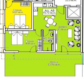 ������� 2-����� | Imot.bg � ����� ������ 2