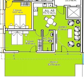 ������� 2-����� | Imot.bg � ����� ������ 2