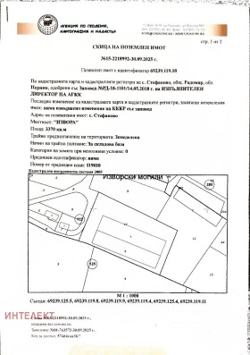 ������� ����� | Imot.bg � ����� ������ 4