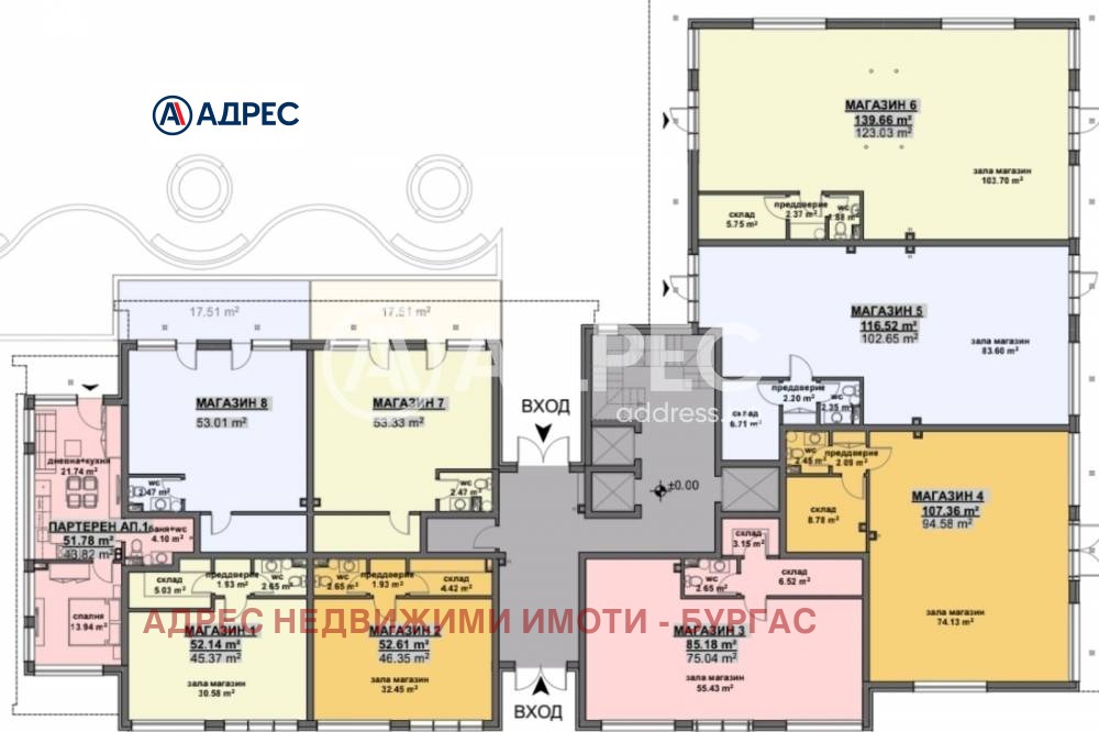 ������� ������� | Imot.bg � ����������� 1