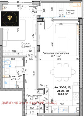 ������� 2-����� | Imot.bg � ����� ������ 2