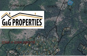 ������� ������ | Imot.bg � ����� ������ 7