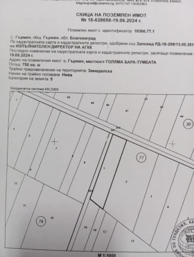 Земля Гърмен, область Благоевград 3