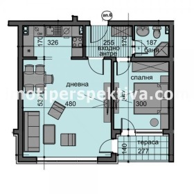 1 bedroom Kyuchuk Parizh, Plovdiv 5