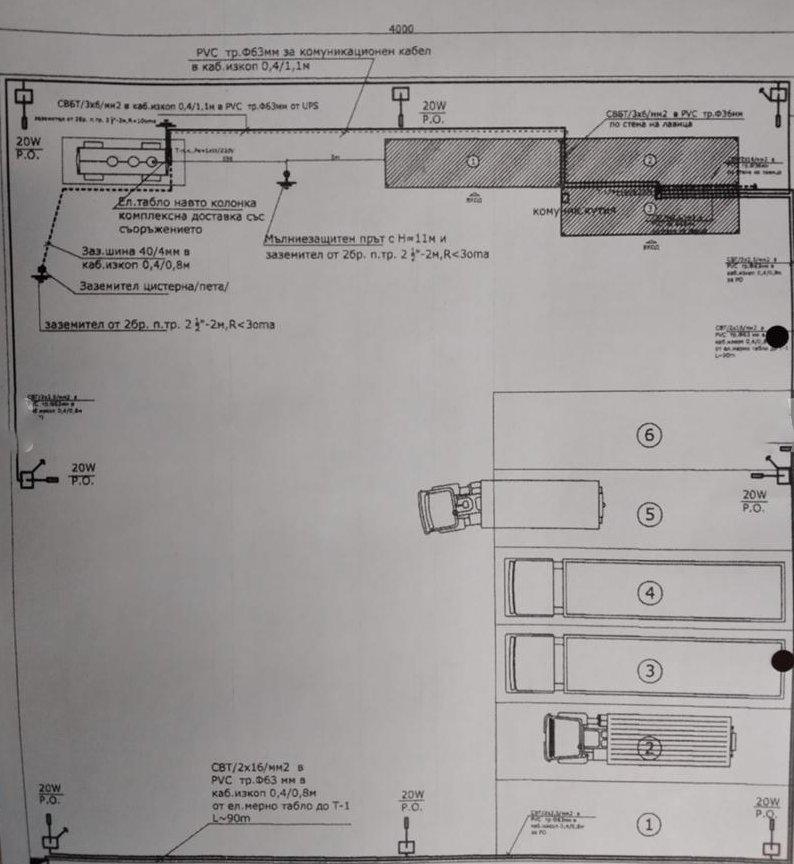 ������� ������ | Imot.bg � ����������� 1