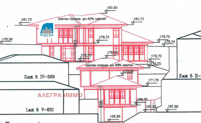Продава ПАРЦЕЛ | Imot.bg — изображение 1