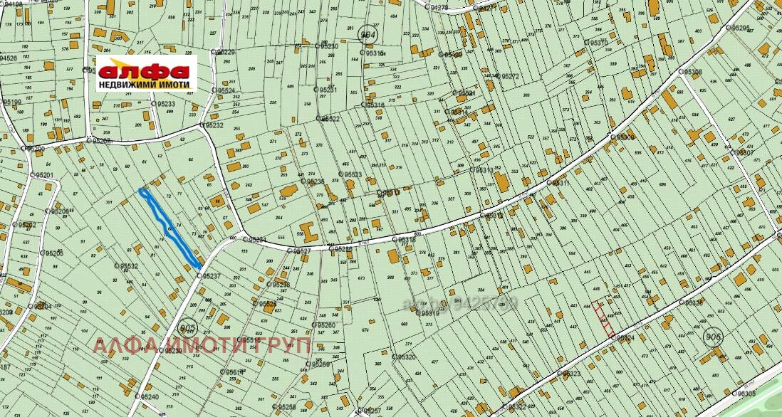 ������� ������ | Imot.bg � ����������� 1