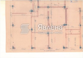 ������� ������� | Imot.bg � ����� ������ 2