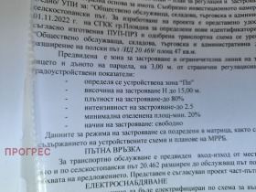 ������� ������ | Imot.bg � ����� ������ 2