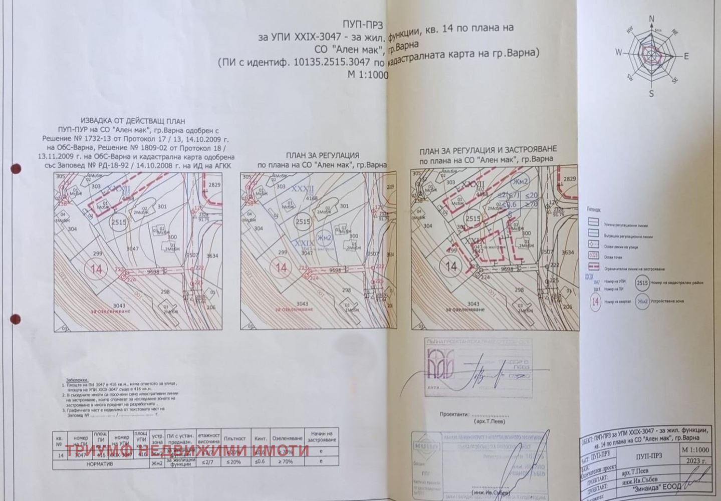 Продава ПАРЦЕЛ, гр. Варна, м-т Ален мак, снимка 2 - Парцели - 51235594