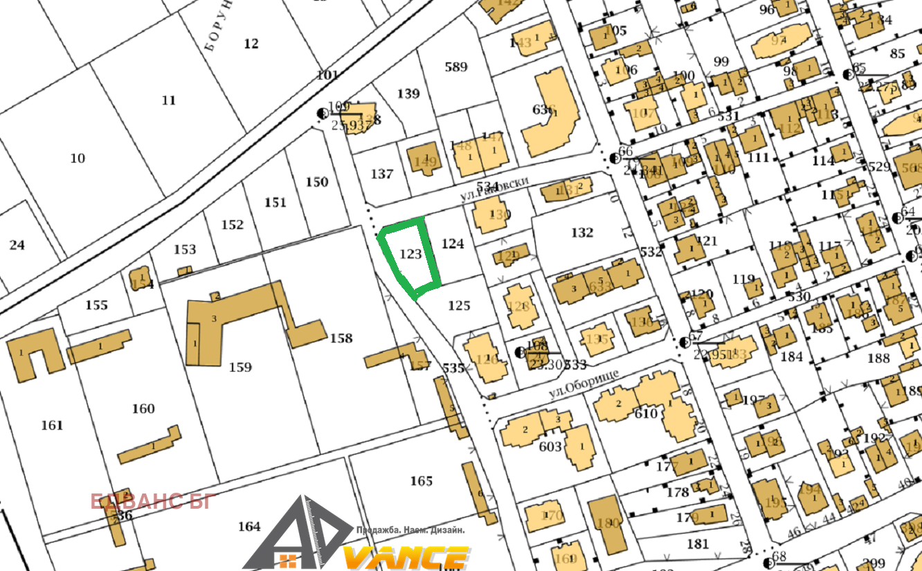 ������� ������ | Imot.bg � ����������� 2