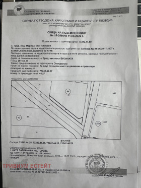 Handlung Trud, region Plowdiw 4