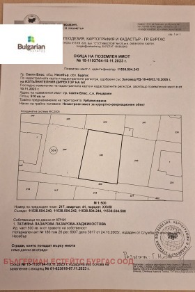 ������� ������ | Imot.bg � ����� ������ 11