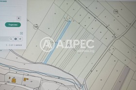 ������� ���������� ���� | Imot.bg � ����� ������ 2