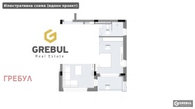 ������� 2-����� | Imot.bg � ����� ������ 2