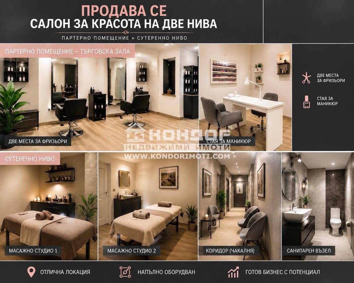 Продава БИЗНЕС ИМОТ, гр. Пловдив, Кършияка