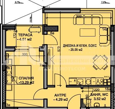 ������� 2-����� | Imot.bg � ����������� 2