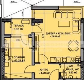 ������� 2-����� | Imot.bg � ����� ������ 2